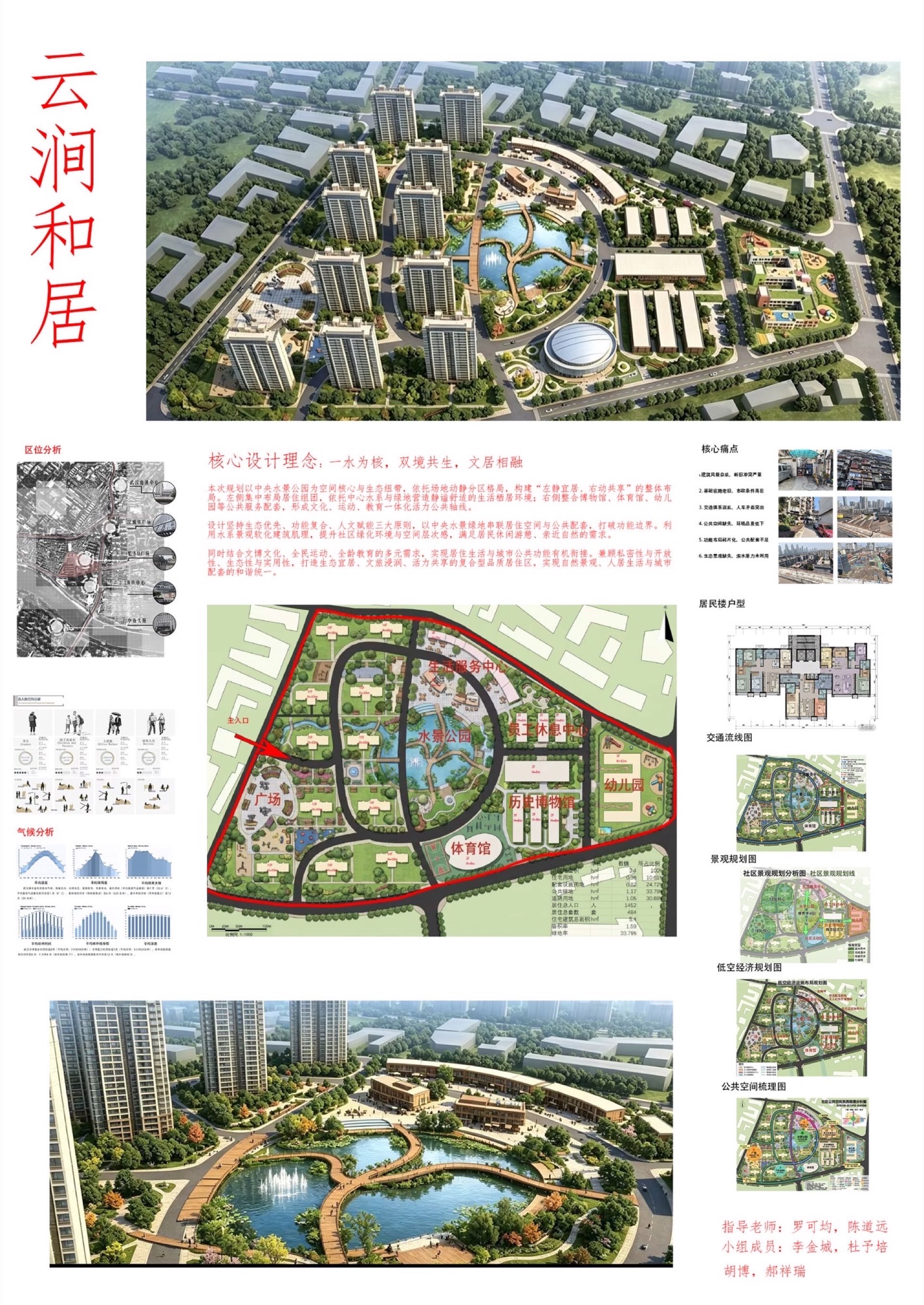 云涧和居最终成果展板