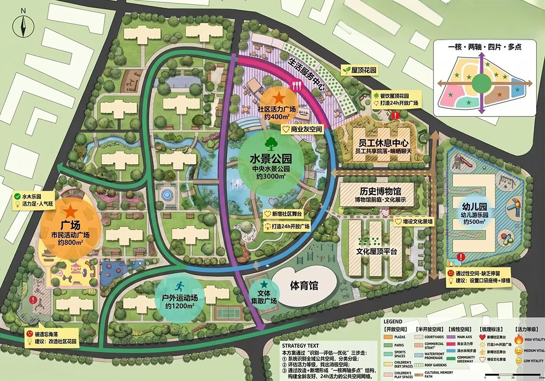 社区公共空间系统梳理分析图：一核两轴四片多点