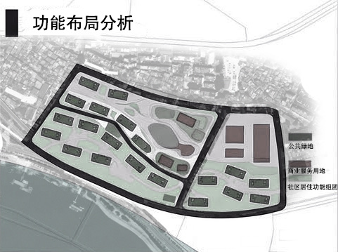 功能布局分析：公共绿地、商业服务用地、社区居住功能组团