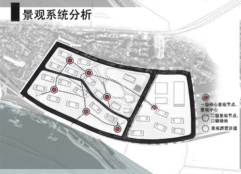 景观系统分析：核心景观节点、口袋绿地与景观游赏步道