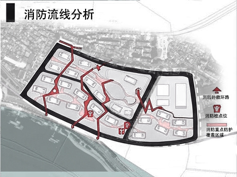 消防流线分析：消防补救环路、消防栓点位与重点防护覆盖区域